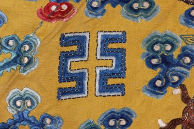 Lot 33 - An Imperial dragon robe, jifu, Chinese, late...