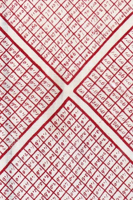 Lot 30 - A rare Peele & Simpson toll handkerchief, 1769