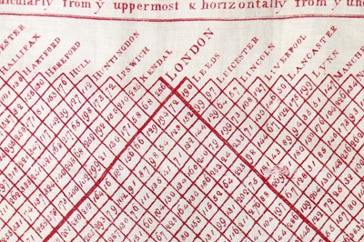 Lot 30 - A rare Peele & Simpson toll handkerchief, 1769